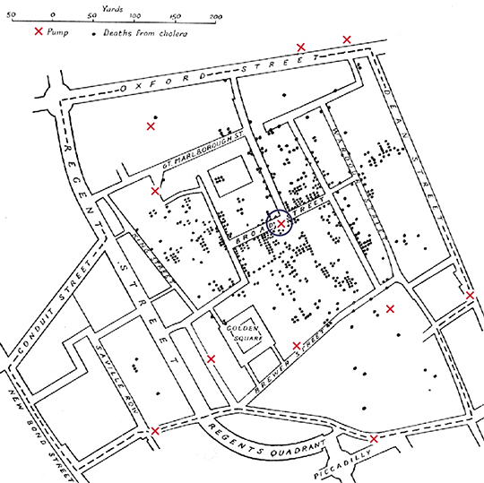 Figura 3 - Base dati su cartografia: il primo "GIS" della storia nella mappa di John Snow. Le pompe d’acqua (croci rosse) e il loro rapporto con i casi di colera (punti neri). La concentrazione di casi intorno a Broad Street fece ipotizzare che il problema fosse legato alla pompa di acqua (cerchiata in blu) lì collocata.