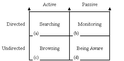 fig06