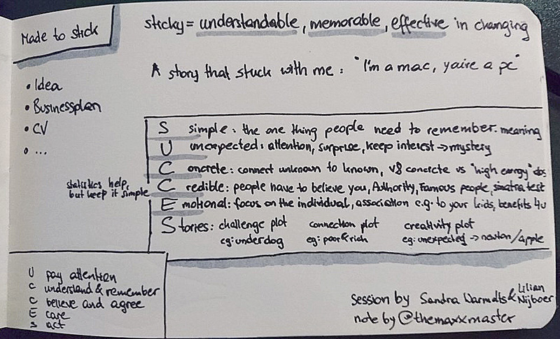 Figura 8 – Il SUCCESS Model permette di sintetizzare le caratteristiche essenziali che deve avere un’idea o un concetto per essere efficace, memorabile, comunicativo.