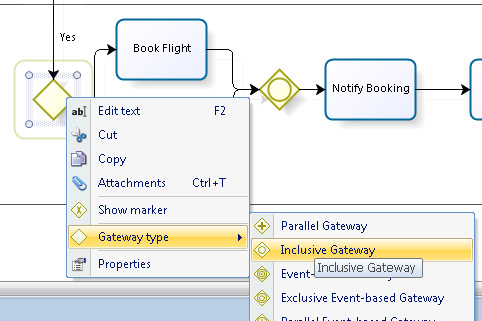Figura 4 – Scelta del gateway di tipo Inlcusive.