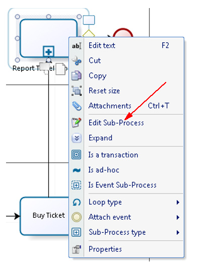 Figura 6 – Modificare il sottoprocesso.