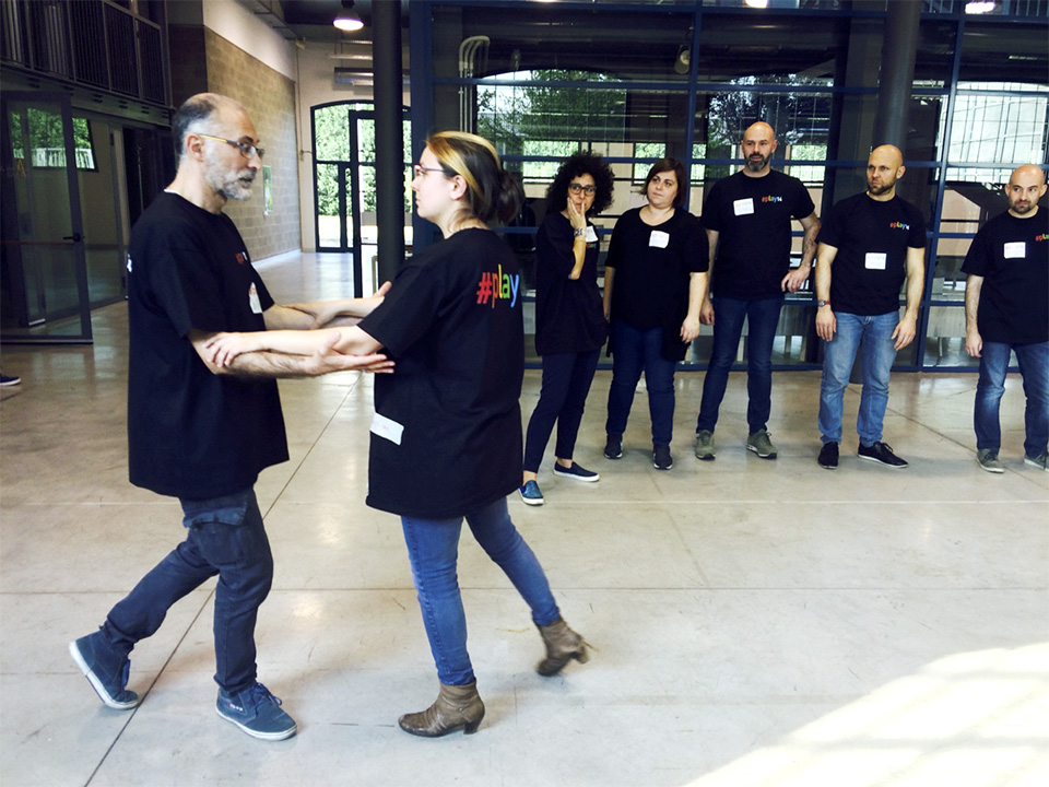 Figura 15 – La pratica del Contact Tango per acquisire leadership e trovare soluzioni ai problemi.