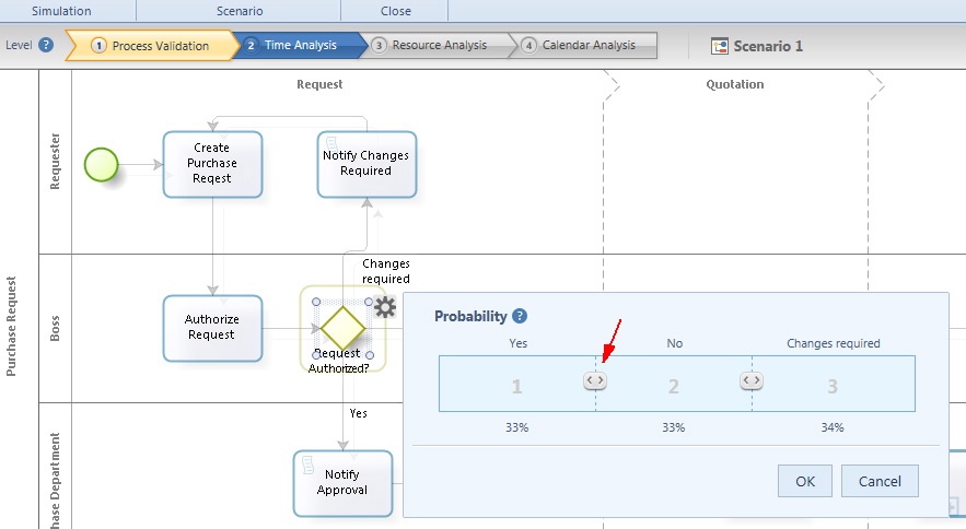 Figura 9 – Definizione Gateway Routing.