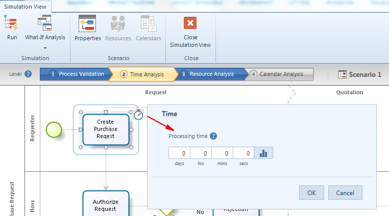 Figura 15 – Definizione Processing time.