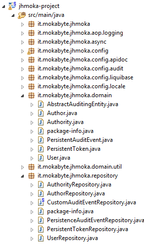 Figura 4 – Classi di dominio Author e AuthorRepository dell’applicazione jhmoka.