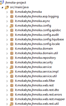 Figura 6 – Package dei servizi REST dell’applicazione jhmoka