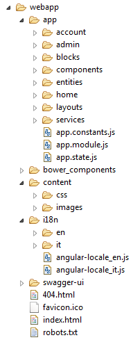 Figura 8 – Dettaglio della cartella webapp dell’applicazione jhmoka