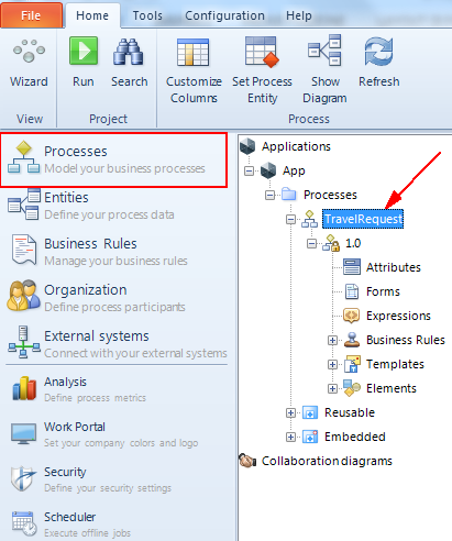 Figura 8 – Home Tab: Processes/Process.