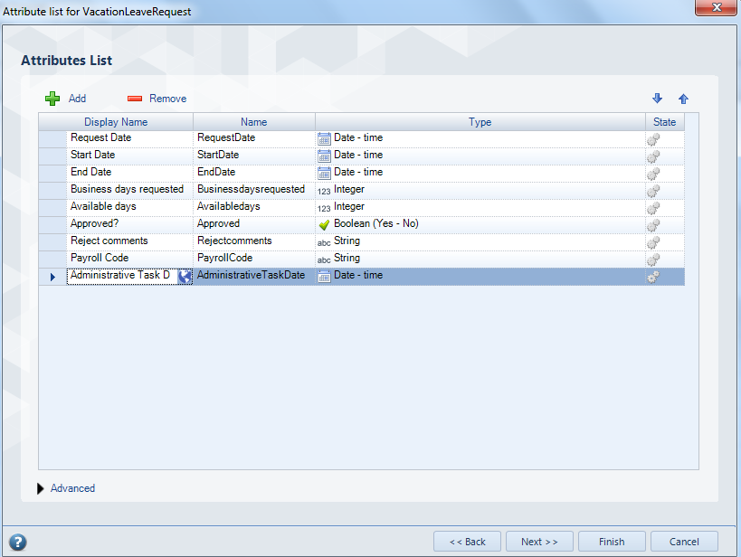 Figura 13 – Model Data, lista degli attributi.