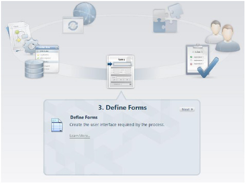 Figura 1 – Vista Process Wizard: Define Forms.