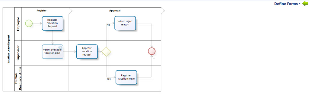 Figura 15 – Define Form Diagram.