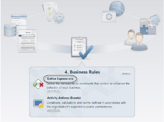 Figura 16 – Vista Process Wizard: Define Expression.