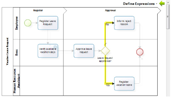 Figura 17 – Rule Editor.