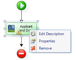Figura 27 – Activity Action definizione delle Properties dell’Expression.