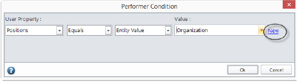 Figura 38 – Register Vacation Leave: Performer Condition.