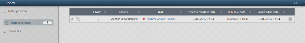Figura 64 – Inbox del Supervisor.