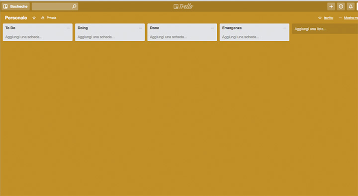 Figura 4 – A visualizzare il processo può bastare la più semplice delle Kanban board.