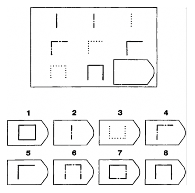 Figura 5 – Il test richiede di completare la sequenza scegliendo la figura mancante.