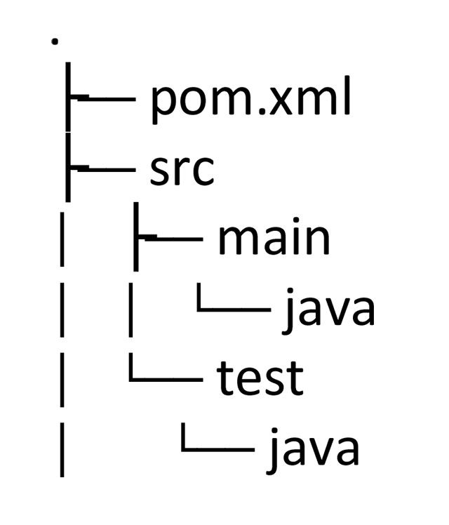 vertx-2_fig01