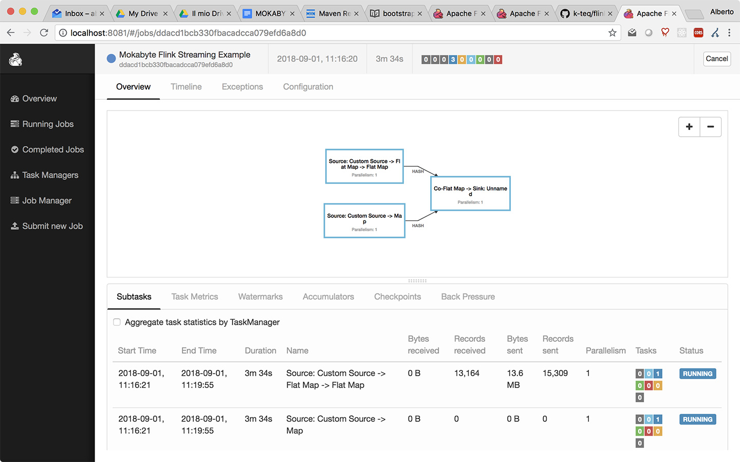 Figura 1 – La struttura della nostra applicazione sulla console web di Flink.