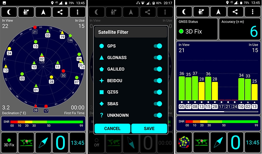 Figura 1 – Visualizzazione delle posizioni dei satelliti nel calcolo della posizione da GPS.