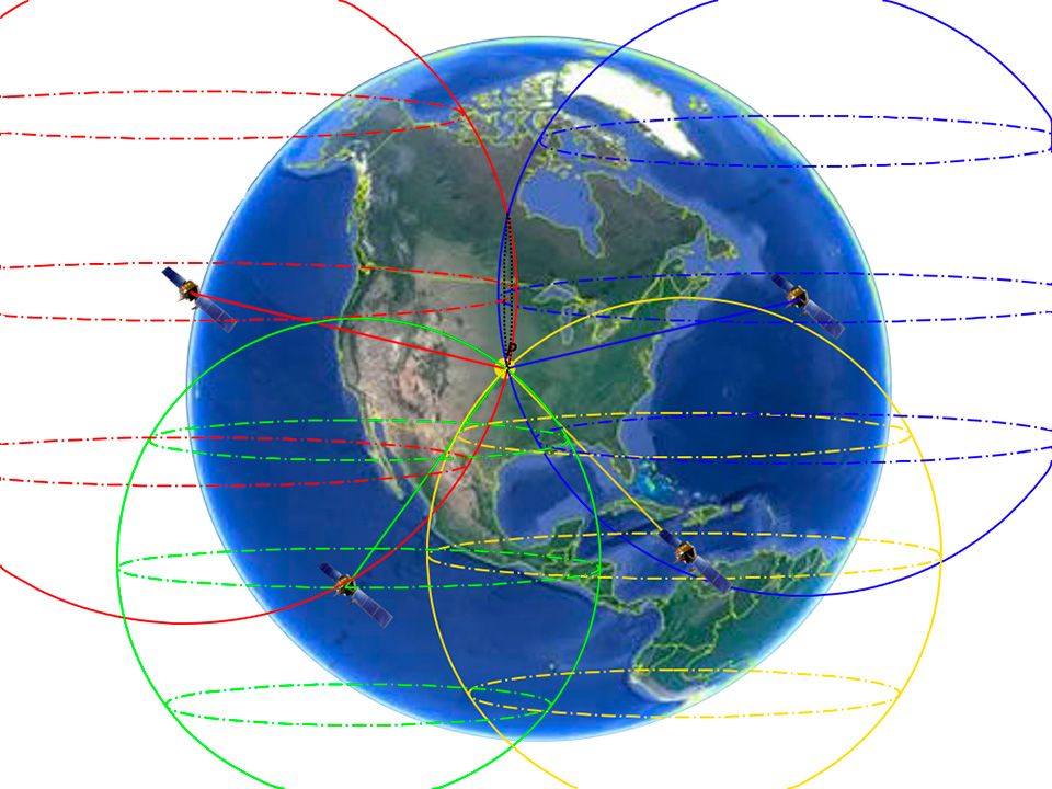 Figura 2 – Calcolo della trilaterazione per determinare un punto con 4 satelliti.