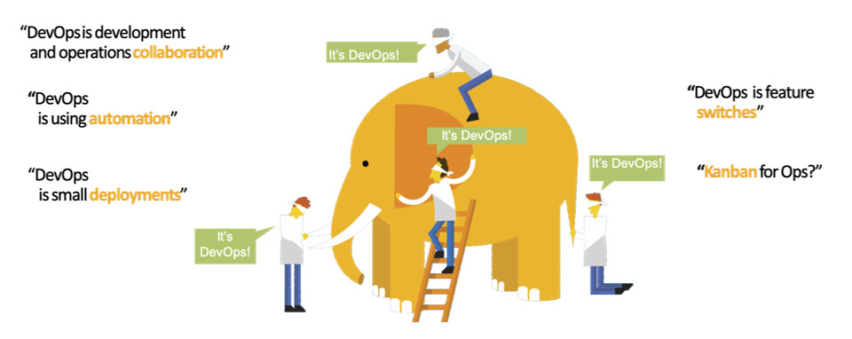 Figura 1 – DevOps Elephant.