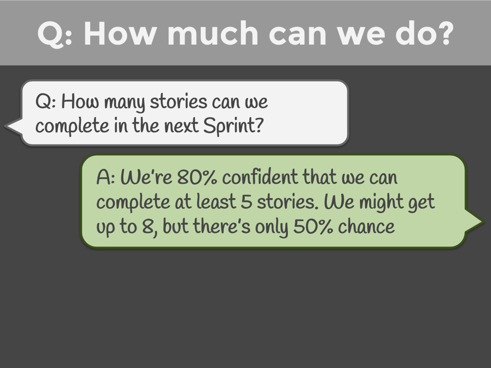 Figura 4 – Esempio di conversazione per rispondere a “Quante storie possiamo completare nel prossimo Sprint?”.