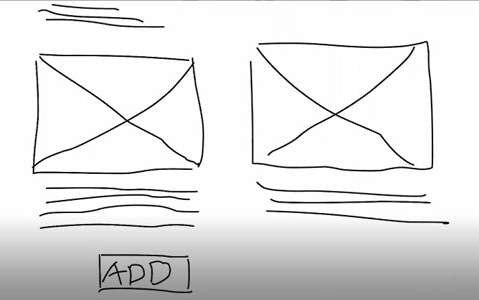 Figura 1 – Il disegno a mano dell’interfaccia.