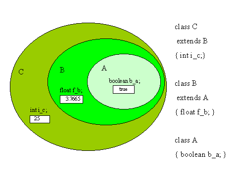 circle.gif (5401 byte)