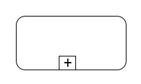 Figura 3 – Sub-Process.