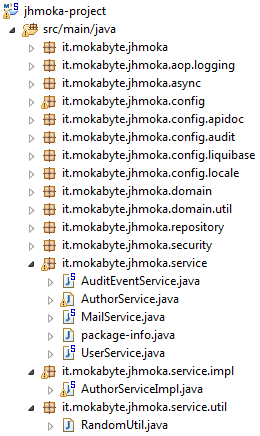 Figura 5 – Classi dei servizi dell’applicazione jhmoka