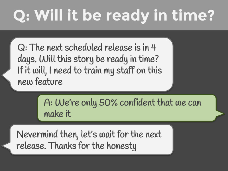 Figura 7 – Esempio di conversazione per rispondere a “Questa storia sarà pronta in tempo?”.