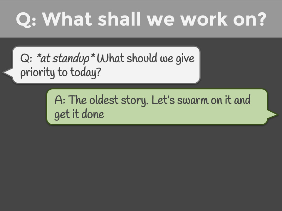 Figura 11 – Esempio di conversazione per rispondere a “Su cosa è meglio lavorare oggi?”.
