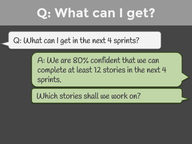 Figura 10 – Esempio di conversazione per rispondere a “Quanto lavoro possiamo completare nei prossimi x sprints?”