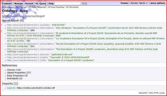 Figura 12 – Ontology Browser