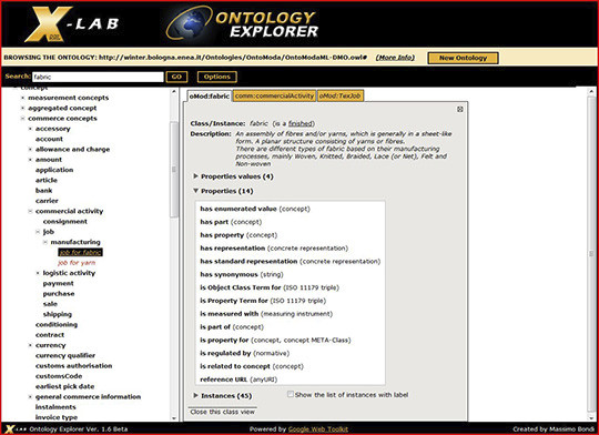 Figura 14 – Ontology Explorer