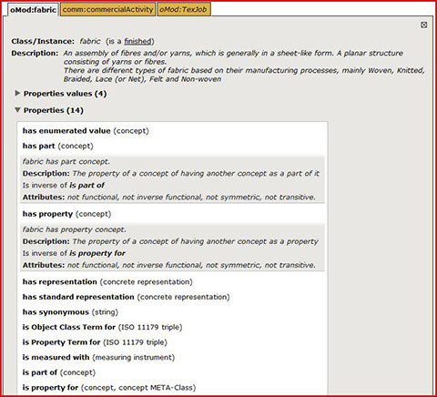 Figura 16 – Ontology Explorer