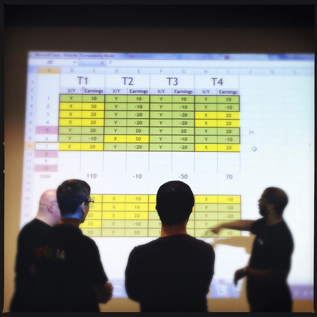 Figura 8 - Il gioco XY intende suggerire strategie collaborative per ottenere risultati win-win.