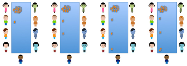 Figura 9 - La fase 2 del gioco: solo 5 mattoncini da girare prima di passarli all'operatore successivo. I tempi, però, si prendono comunque sul completamento dei 20 mattoncini per operatore.