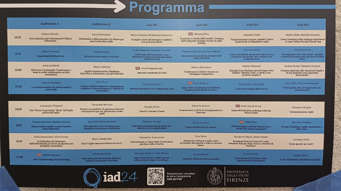 Figura 2 – Il programma della seconda giornata, affisso quasi dappertutto per consentire ai numerosi partecipanti di non “perdersi” all’interno di una così ampia offerta di contenuti.