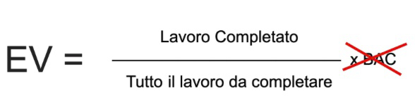 Figura 8 – È necessario correggere la EVA in un’ottica agile, se vogliamo adottarla.